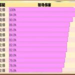 崦冥的头像-凌梦阁博客